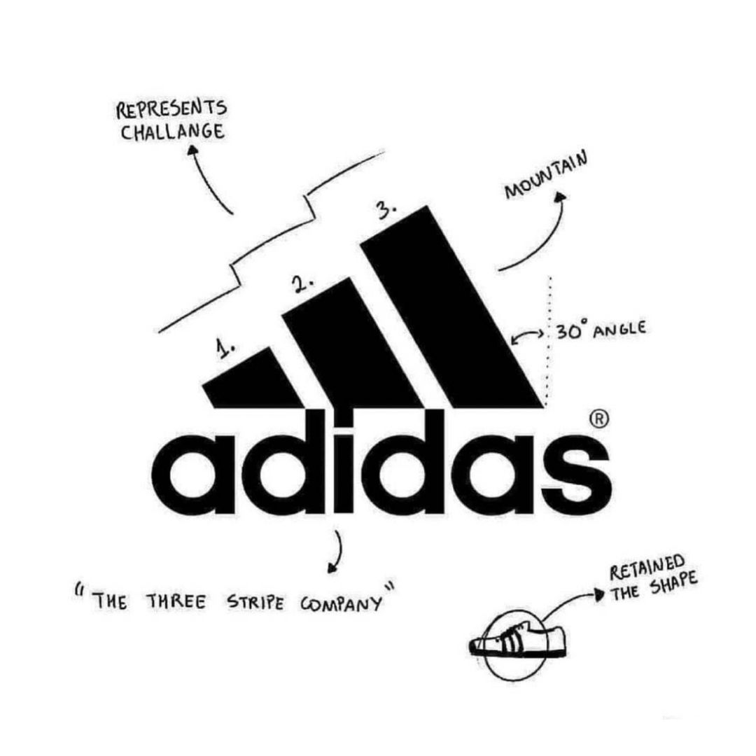 Adidas logo