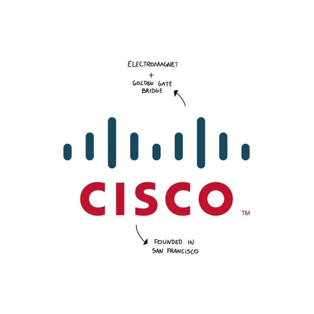 Cisco logo